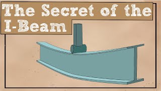 The Secret Behind the quotIBeamquot Strength [upl. by Atinej]