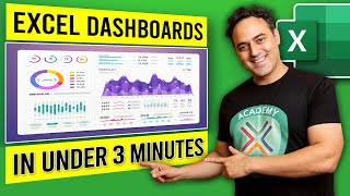 Create an Interactive Excel Dashboard In Under 3 MINUTES [upl. by Elleynod958]