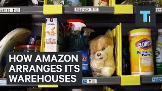 How Amazon Arranges Its Warehouses [upl. by Carlyn]