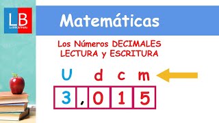 Los Números DECIMALES LECTURA y ESCRITURA ✔👩‍🏫 PRIMARIA [upl. by Airtemad]