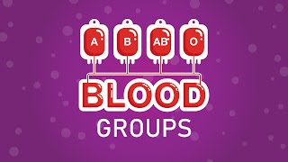 What are blood groups [upl. by Mariel867]