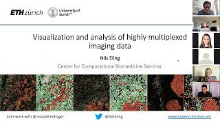 Visualization Analysis IMC Data  March 28 2022 [upl. by Nerek]