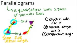 Parallelograms Lesson Geometry Concepts [upl. by Felicdad]