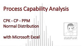 Process Capability  CPK  CP  PPM  Normal Distribution  Excel Demo [upl. by Jaime]