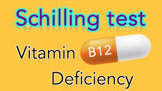 Schilling Test for Vitamin B12 Cobalamin Deficiency  MADE EASY [upl. by Cesare145]