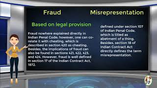 What is Difference Between Fraud amp Misrepresentation [upl. by Ester]