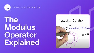 Modulus Operator  CS101  Udacity [upl. by Ahsemo398]