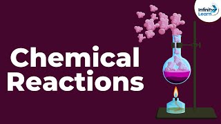 What triggers a chemical reaction  Kareem Jarrah [upl. by Cheston]