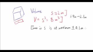 Differentials Estimating Maximum Error in Volume [upl. by Wanyen]