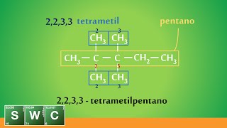 Nomenclatura Alcani  Ex2 [upl. by Oremoh]