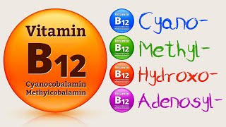 Vitamin B12 FORM – Cyanocobalamin safe Methylcobalamin adequate What I recommend [upl. by Lewap]