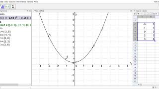 Gráfica de puntos con GeoGebra [upl. by Tobi]