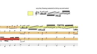 Pachelbel Canon in D major colorcoded score [upl. by Sapienza32]