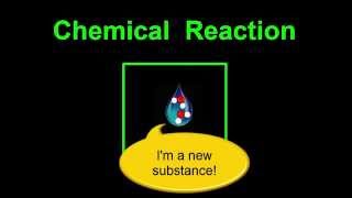 Introduction to Chemical Reactions [upl. by Aneala]