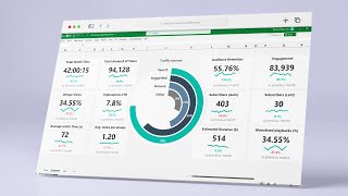 How to create a Social Media Dashboard in Excel  Free Dashboard Template [upl. by Adan697]