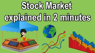 STOCK EXCHANGE EXPLAINED IN 2 MINUTES [upl. by Chon70]