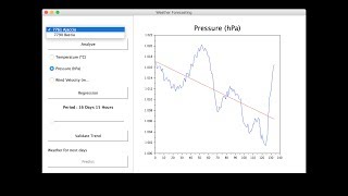 How to develop an app with Scilab [upl. by Inaffit]