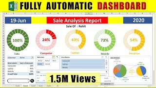 How to Build Dynamic Dashboard in Excel  Hindi [upl. by Nuavahs]