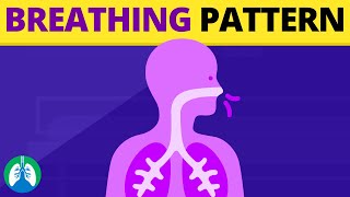 Breathing Pattern Medical Definition  Quick Explainer Video [upl. by Yrellih]