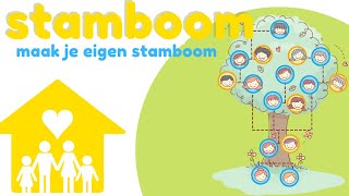 MAAK JE EIGEN STAMBOOM juf Neeltje [upl. by Ained996]