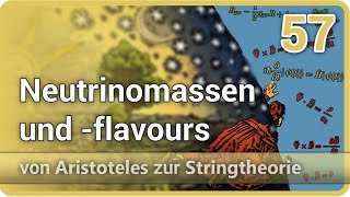 KaTriN  TriStaN Neutrinomassen und flavours • Aristoteles zur Stringtheorie 57  Josef M Gaßner [upl. by Arnulfo419]